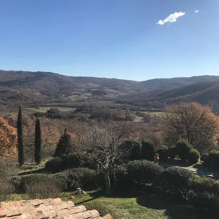 Martinozza Casa Maria Corgna