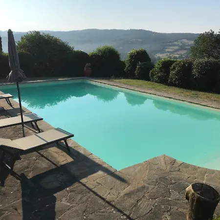 Martinozza Casa Maria *